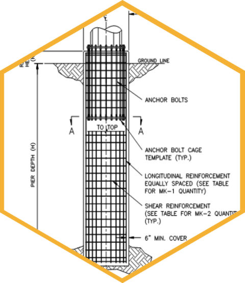 Asec Engineers Inc • 138kv And 345kv Drilled Pier Foundation Design