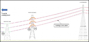 Wire_Unloading_Sequence