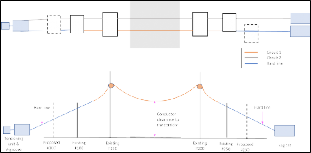 Wire_Unloading_Sequence