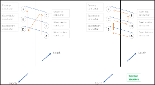 Wire_Unloading_Sequence