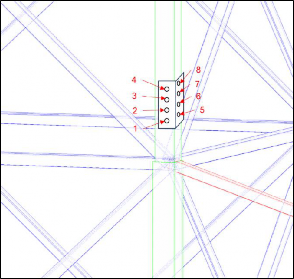 Wire_Unloading_Sequence