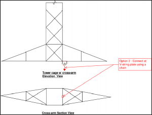 Wire_Unloading_Sequence