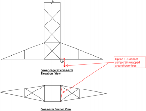 Wire_Unloading_Sequence