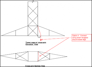 Wire_Unloading_Sequence